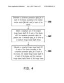 DEPTH FUSION METHOD AND APPARATUS USING THE SAME diagram and image