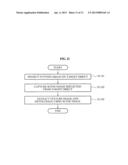 APPARATUS AND METHOD FOR EXTRACTING TEXTURE IMAGE AND DEPTH IMAGE diagram and image