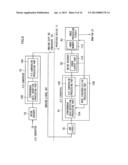 ENDOSCOPE SYSTEM AND EXTERNAL CONTROL DEVICE FOR ENDOSCOPE diagram and image