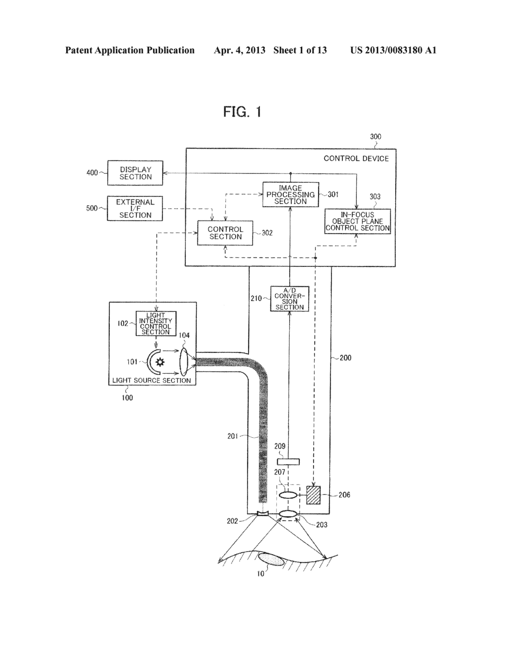 FOCUS CONTROL DEVICE, ENDOSCOPE APPARATUS, AND FOCUS CONTROL METHOD - diagram, schematic, and image 02