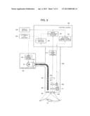 FOCUS CONTROL DEVICE, ENDOSCOPE APPARATUS, AND FOCUS CONTROL METHOD diagram and image