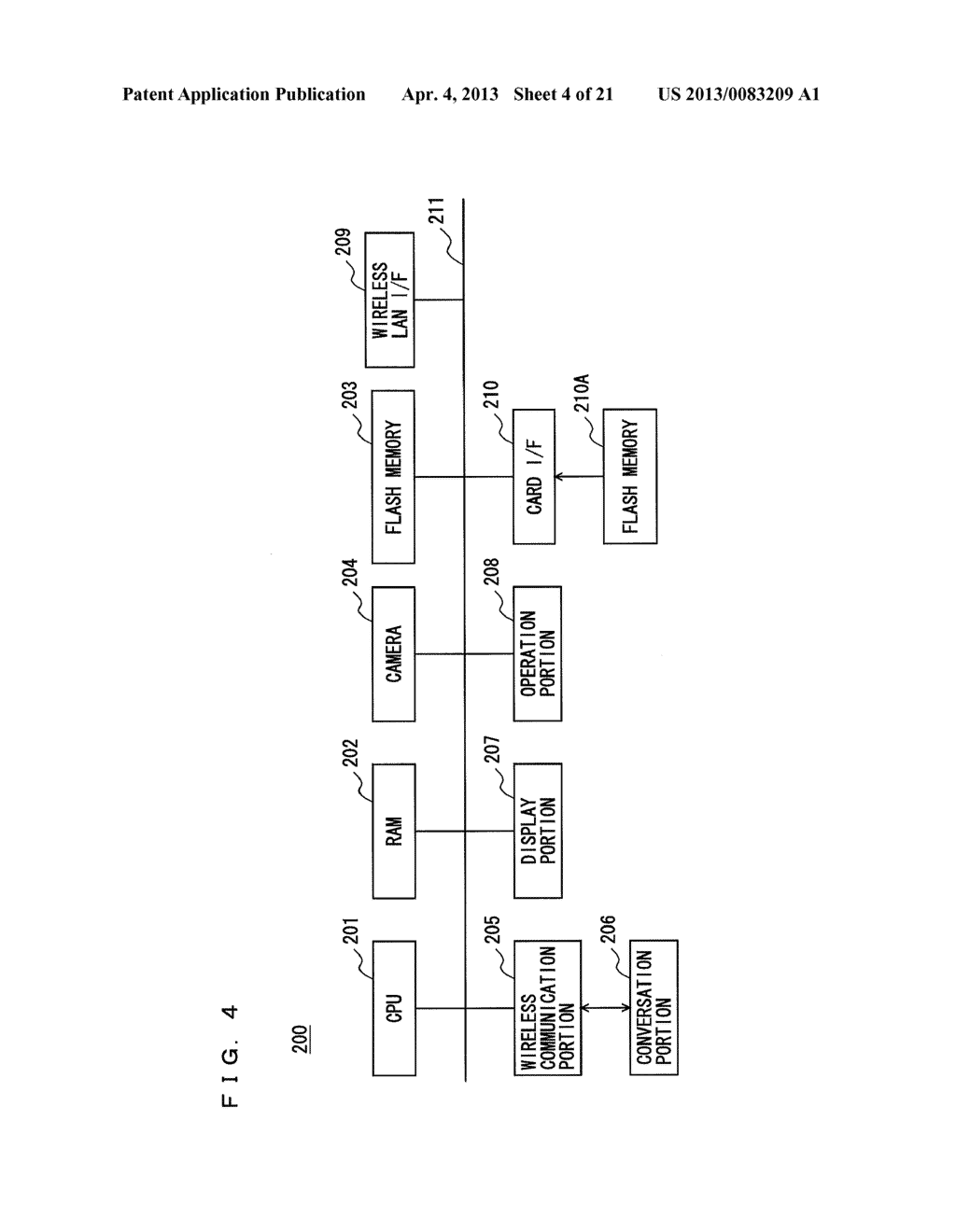 Cooperation System, Mobile Information Device, Cooperation Processing     Method, and Non-Transitory Computer-Readable Recording Medium Encoded     with Cooperation Processing Program - diagram, schematic, and image 05