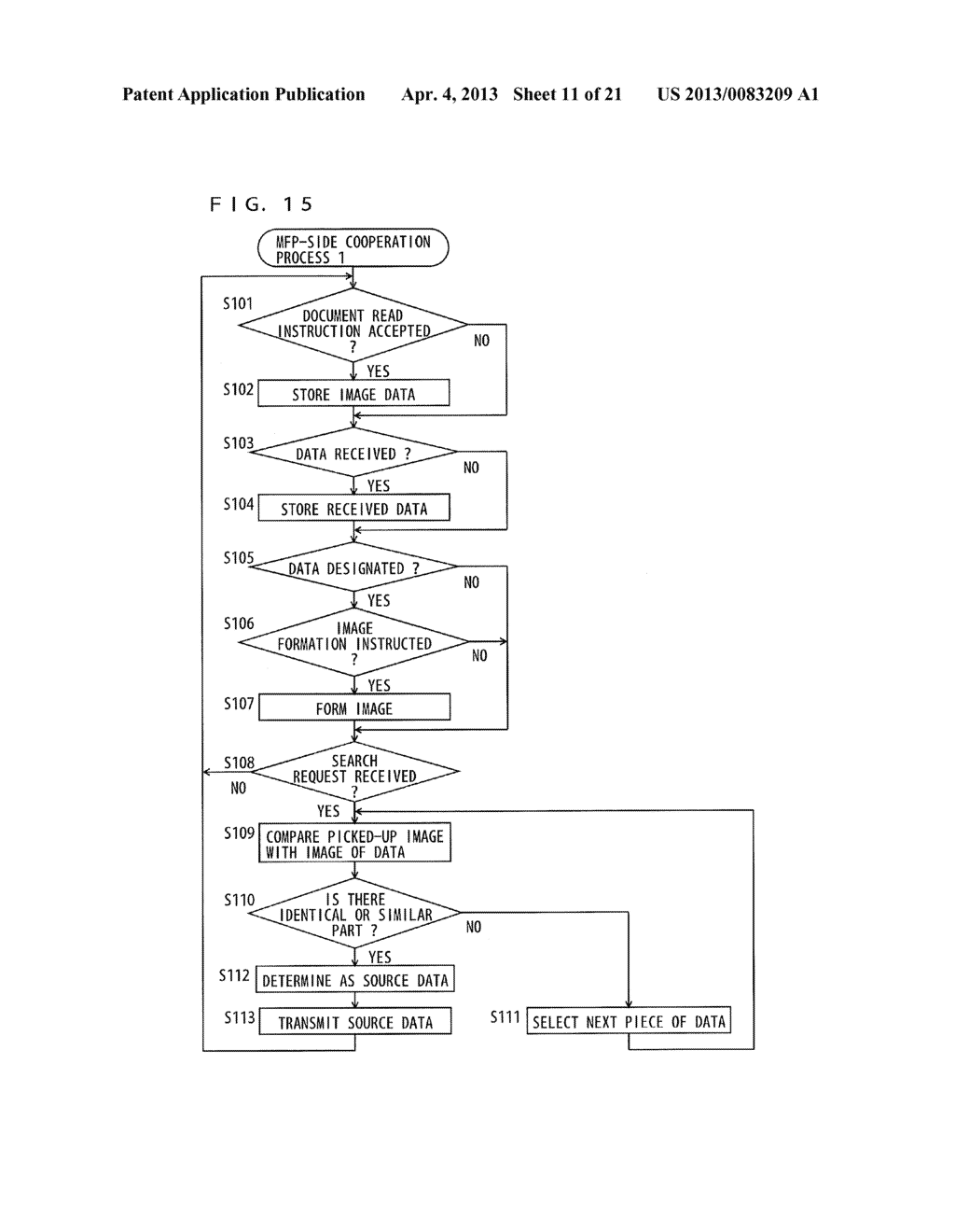 Cooperation System, Mobile Information Device, Cooperation Processing     Method, and Non-Transitory Computer-Readable Recording Medium Encoded     with Cooperation Processing Program - diagram, schematic, and image 12