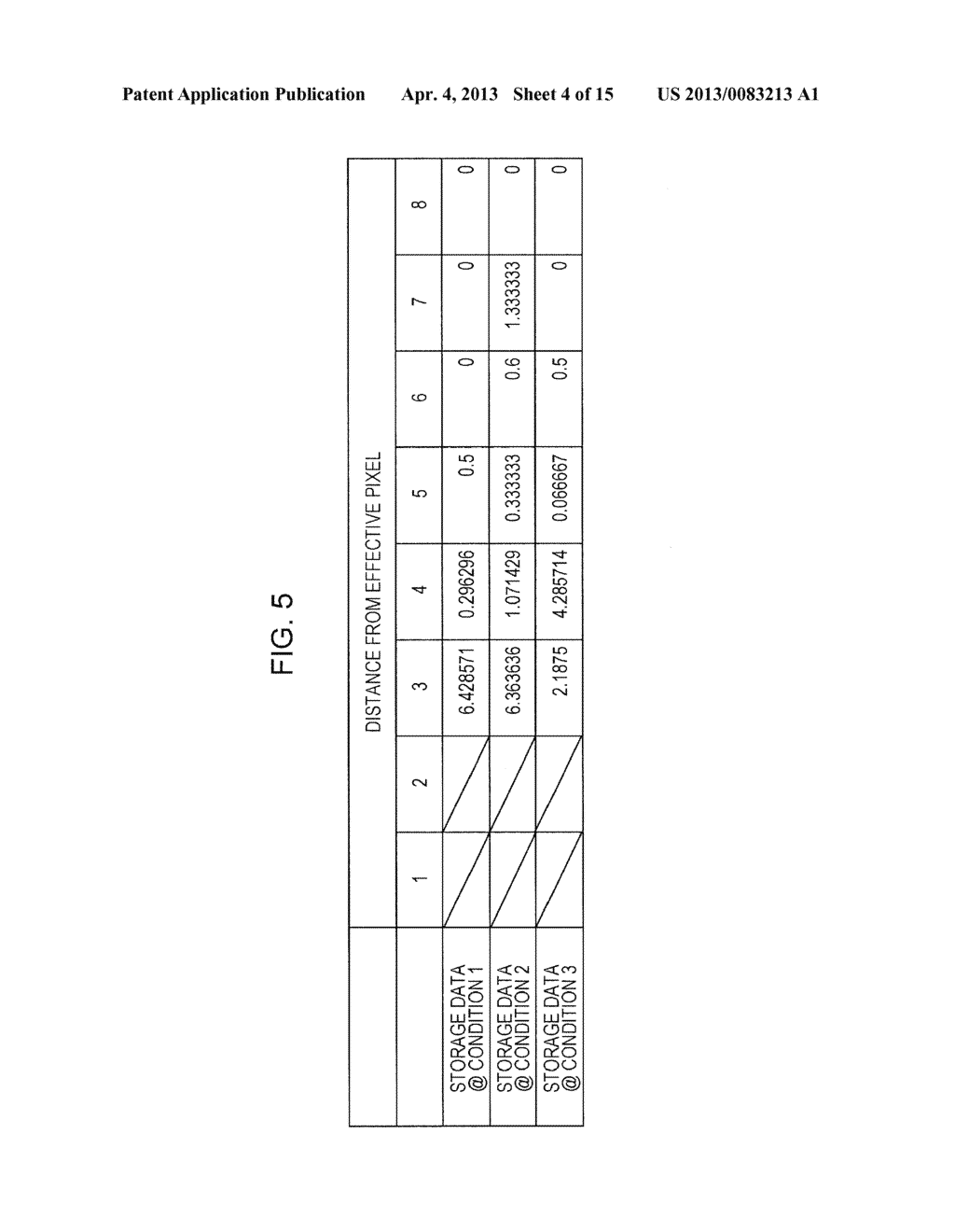 IMAGE PROCESSING APPARATUS, CORRECTING METHOD, AND IMAGING APPARATUS - diagram, schematic, and image 05