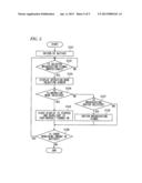 VIDEO DISPLAY APPARATUS AND DISPLAY CONTROL METHOD diagram and image