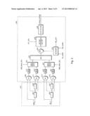 COMPRESSION ERROR HANDLING FOR TEMPORAL NOISE REDUCTION diagram and image