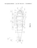 Inspection Apparatus, Lithographic Apparatus, and Device Manufacturing     Method diagram and image