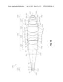 Inspection Apparatus, Lithographic Apparatus, and Device Manufacturing     Method diagram and image