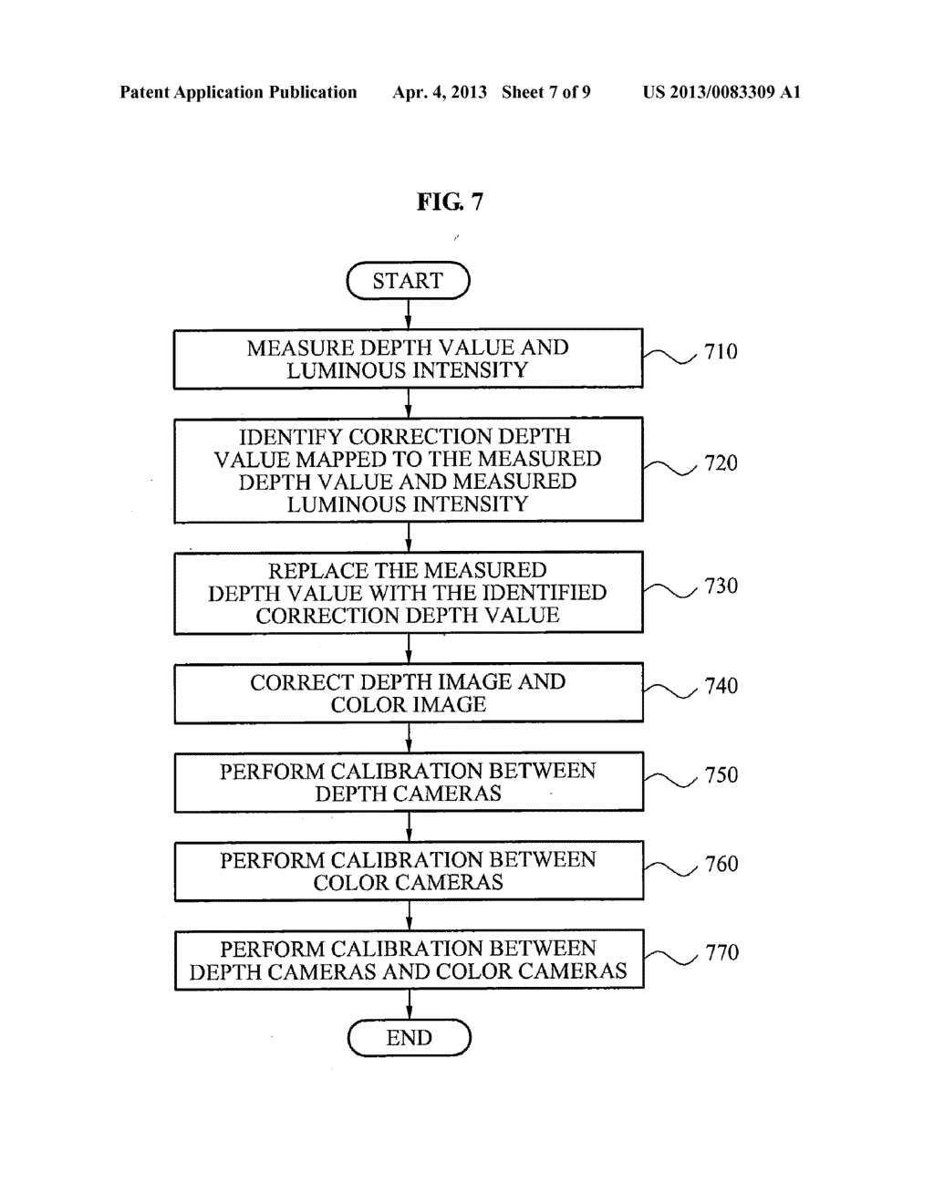 APPARATUS AND METHOD TO CORRECT IMAGE - diagram, schematic, and image 08