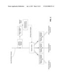 FLUIDIC FLOW CYTOMETRY DEVICES AND METHODS diagram and image