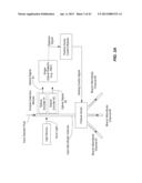 FLUIDIC FLOW CYTOMETRY DEVICES AND METHODS diagram and image