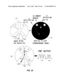 FLUIDIC FLOW CYTOMETRY DEVICES AND METHODS diagram and image