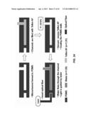 FLUIDIC FLOW CYTOMETRY DEVICES AND METHODS diagram and image