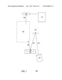 APPARATUS FOR EUV IMAGING AND METHODS OF USING SAME diagram and image