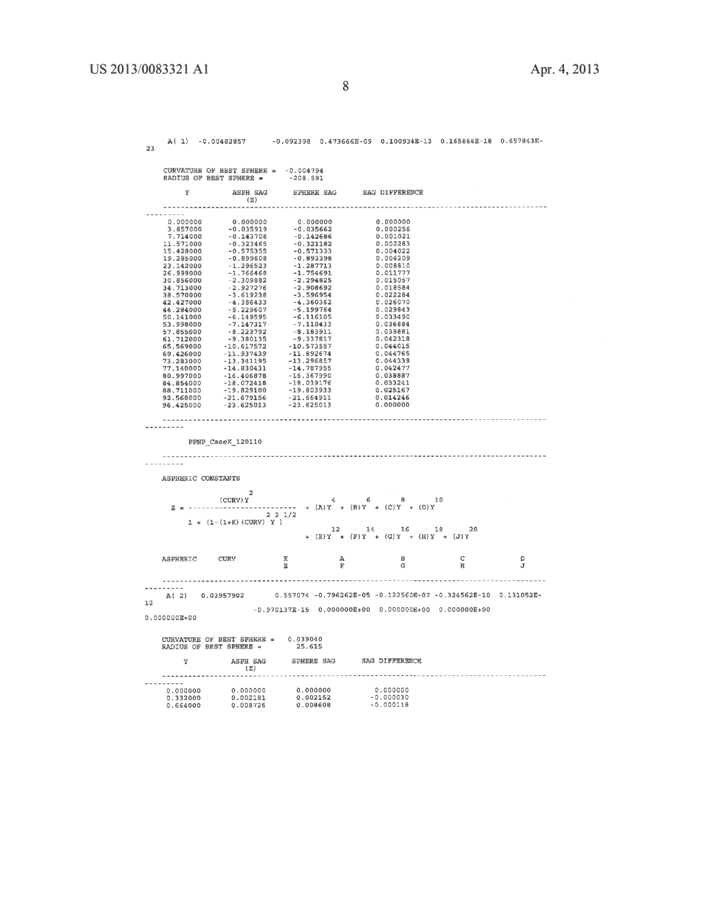 APPARATUS FOR EUV IMAGING AND METHODS OF USING SAME - diagram, schematic, and image 13