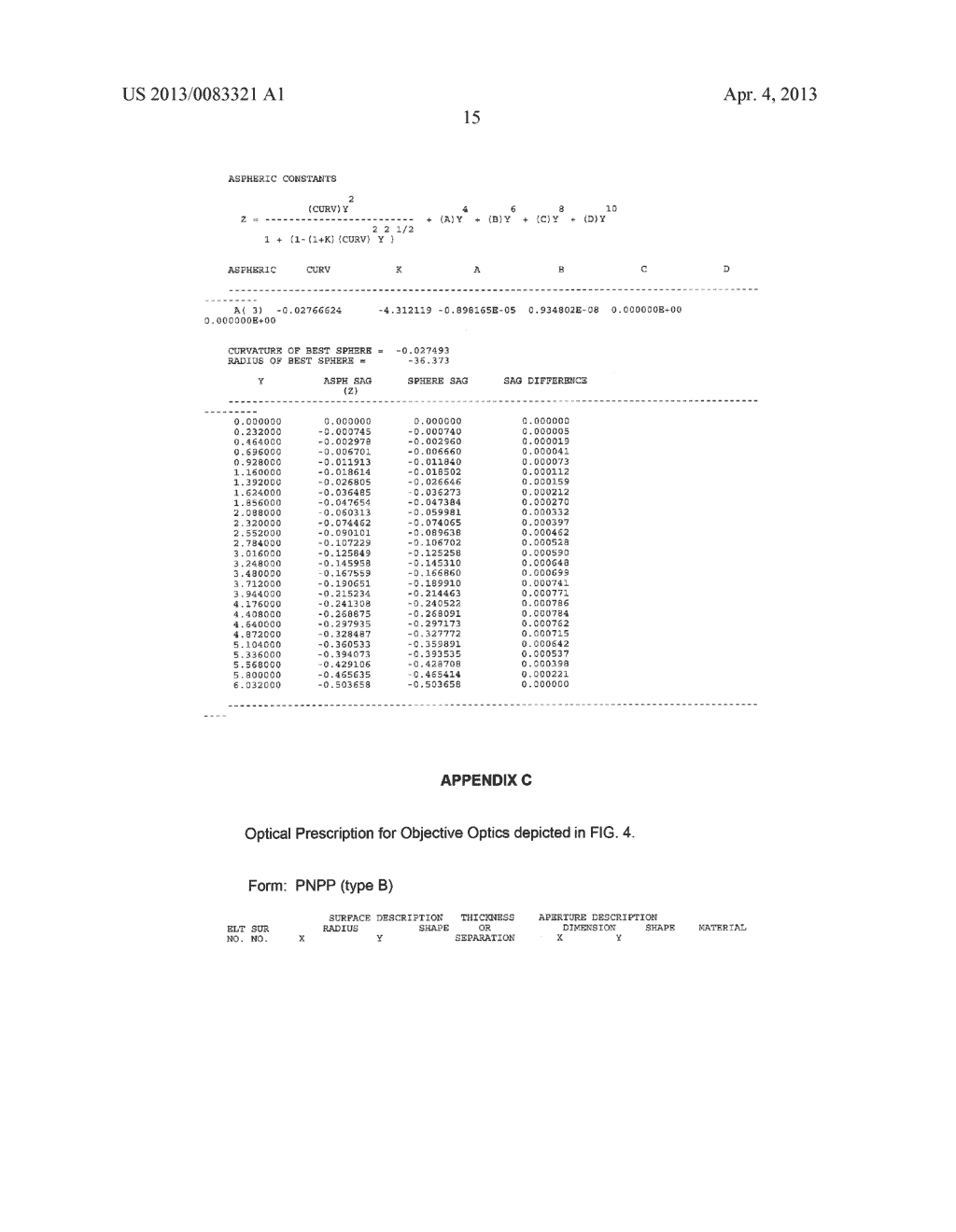 APPARATUS FOR EUV IMAGING AND METHODS OF USING SAME - diagram, schematic, and image 20