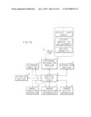 IMAGE FORMING APPARATUS, IMAGE FORMING METHOD AND RECORDING MEDIUM diagram and image