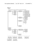 Portable Terminal diagram and image