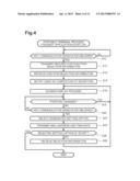 Portable Terminal diagram and image