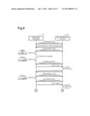 Portable Terminal diagram and image