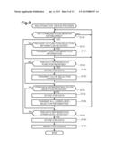 Portable Terminal diagram and image