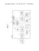 PRINTING DEVICE CAPABLE OF CANCELING PRINT JOB, PRINTING METHOD, AND     STORAGE MEDIUM diagram and image