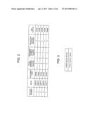 PRINTING DEVICE CAPABLE OF CANCELING PRINT JOB, PRINTING METHOD, AND     STORAGE MEDIUM diagram and image