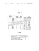 PRINTING DEVICE CAPABLE OF CANCELING PRINT JOB, PRINTING METHOD, AND     STORAGE MEDIUM diagram and image