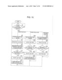 PRINTING DEVICE CAPABLE OF CANCELING PRINT JOB, PRINTING METHOD, AND     STORAGE MEDIUM diagram and image