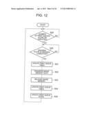 PRINTING DEVICE CAPABLE OF CANCELING PRINT JOB, PRINTING METHOD, AND     STORAGE MEDIUM diagram and image