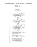 PRINTING DEVICE CAPABLE OF CANCELING PRINT JOB, PRINTING METHOD, AND     STORAGE MEDIUM diagram and image