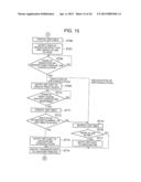 PRINTING DEVICE CAPABLE OF CANCELING PRINT JOB, PRINTING METHOD, AND     STORAGE MEDIUM diagram and image