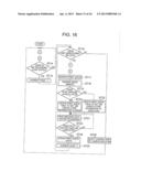 PRINTING DEVICE CAPABLE OF CANCELING PRINT JOB, PRINTING METHOD, AND     STORAGE MEDIUM diagram and image