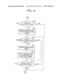 PRINTING DEVICE CAPABLE OF CANCELING PRINT JOB, PRINTING METHOD, AND     STORAGE MEDIUM diagram and image