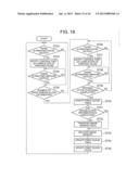 PRINTING DEVICE CAPABLE OF CANCELING PRINT JOB, PRINTING METHOD, AND     STORAGE MEDIUM diagram and image