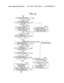 PRINTING DEVICE CAPABLE OF CANCELING PRINT JOB, PRINTING METHOD, AND     STORAGE MEDIUM diagram and image