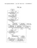 PRINTING DEVICE CAPABLE OF CANCELING PRINT JOB, PRINTING METHOD, AND     STORAGE MEDIUM diagram and image