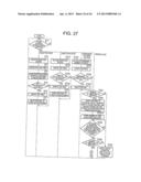 PRINTING DEVICE CAPABLE OF CANCELING PRINT JOB, PRINTING METHOD, AND     STORAGE MEDIUM diagram and image