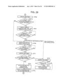 PRINTING DEVICE CAPABLE OF CANCELING PRINT JOB, PRINTING METHOD, AND     STORAGE MEDIUM diagram and image