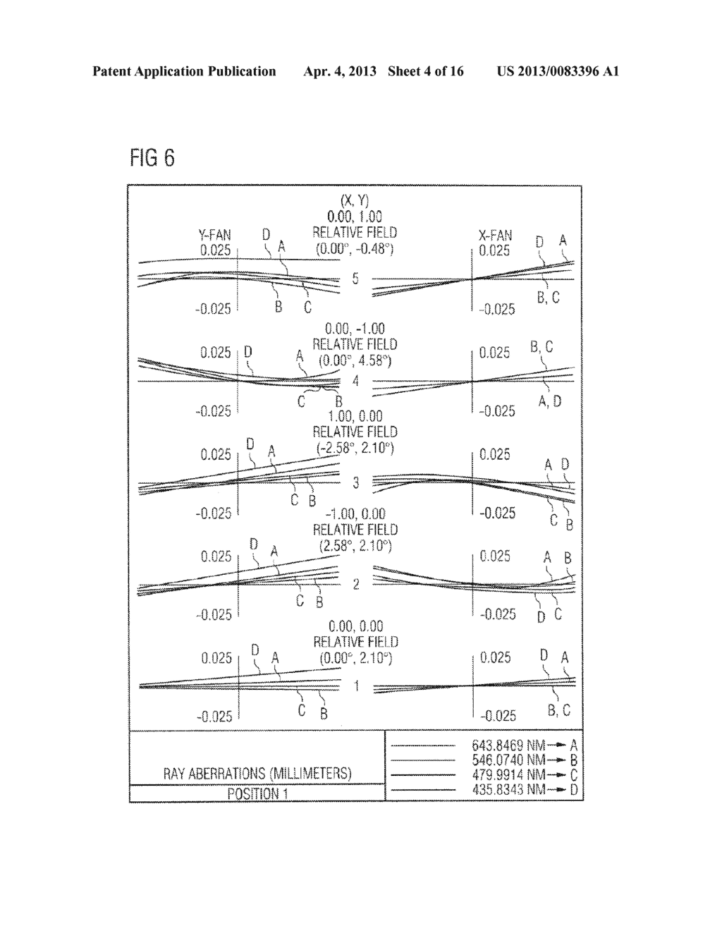 OPTICAL IMAGE OFFSET DEVICE, OPTICAL IMAGE STABILIZATION DEVICE AND     OPTICAL OBSERVATION APPARATUS - diagram, schematic, and image 05