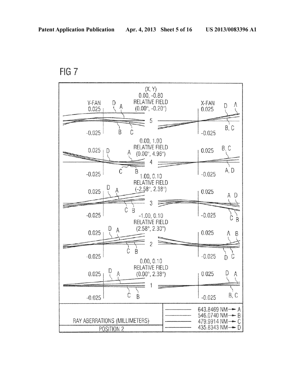 OPTICAL IMAGE OFFSET DEVICE, OPTICAL IMAGE STABILIZATION DEVICE AND     OPTICAL OBSERVATION APPARATUS - diagram, schematic, and image 06