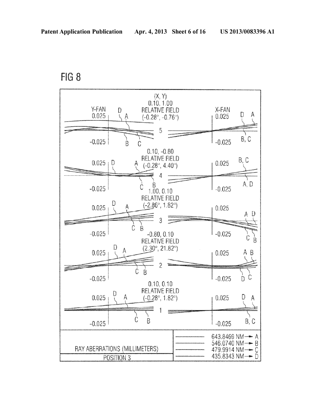 OPTICAL IMAGE OFFSET DEVICE, OPTICAL IMAGE STABILIZATION DEVICE AND     OPTICAL OBSERVATION APPARATUS - diagram, schematic, and image 07