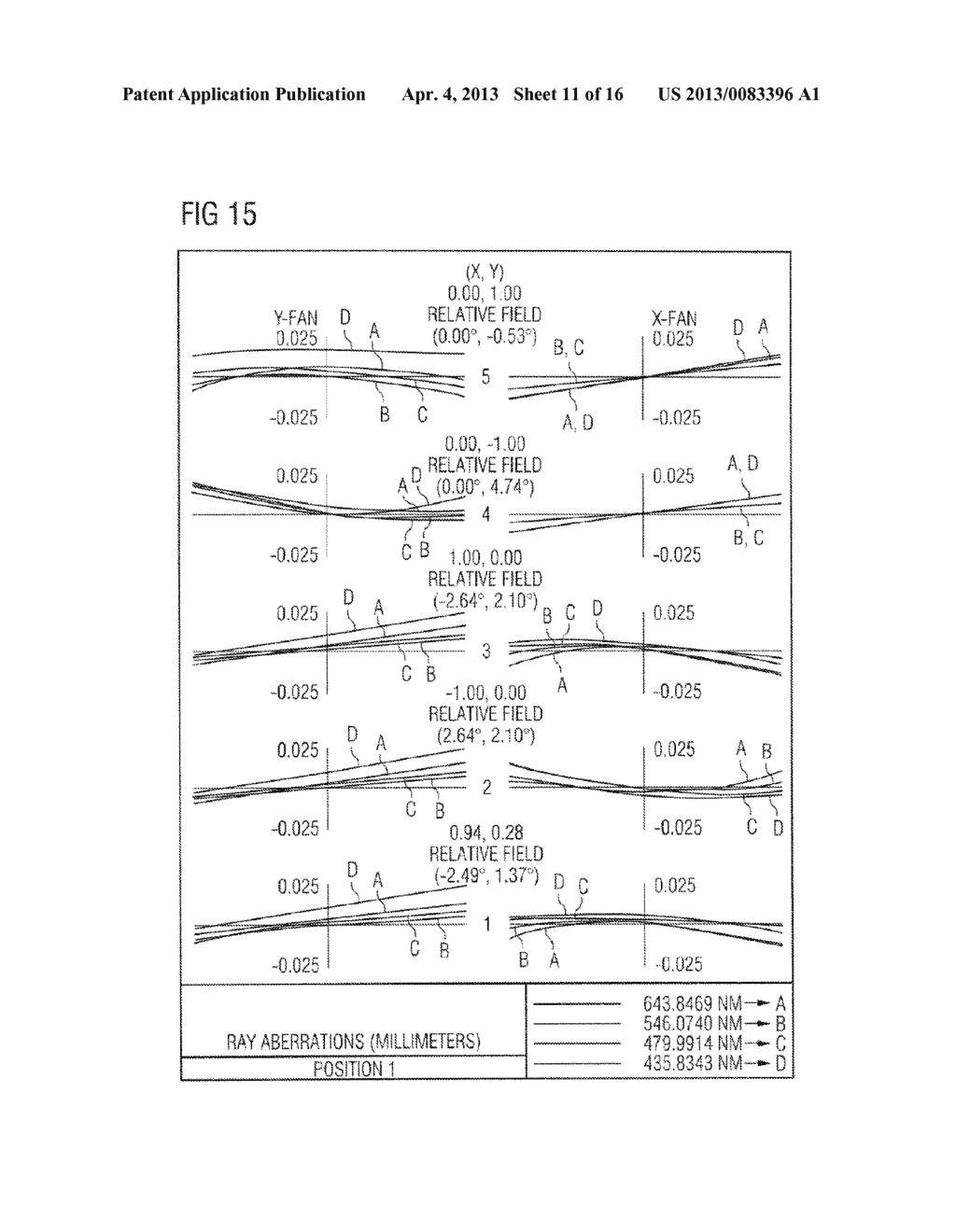 OPTICAL IMAGE OFFSET DEVICE, OPTICAL IMAGE STABILIZATION DEVICE AND     OPTICAL OBSERVATION APPARATUS - diagram, schematic, and image 12