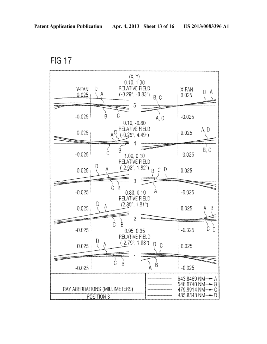 OPTICAL IMAGE OFFSET DEVICE, OPTICAL IMAGE STABILIZATION DEVICE AND     OPTICAL OBSERVATION APPARATUS - diagram, schematic, and image 14
