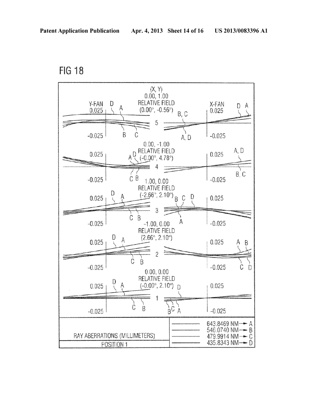 OPTICAL IMAGE OFFSET DEVICE, OPTICAL IMAGE STABILIZATION DEVICE AND     OPTICAL OBSERVATION APPARATUS - diagram, schematic, and image 15