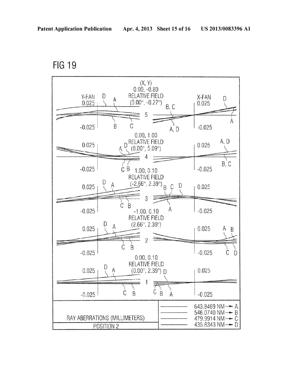 OPTICAL IMAGE OFFSET DEVICE, OPTICAL IMAGE STABILIZATION DEVICE AND     OPTICAL OBSERVATION APPARATUS - diagram, schematic, and image 16