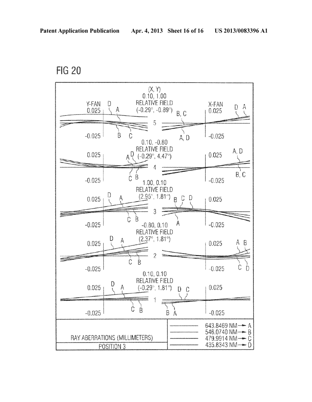 OPTICAL IMAGE OFFSET DEVICE, OPTICAL IMAGE STABILIZATION DEVICE AND     OPTICAL OBSERVATION APPARATUS - diagram, schematic, and image 17