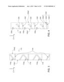 LENS STRUCTURE diagram and image