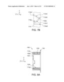 LENS STRUCTURE diagram and image