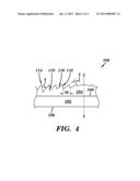 OPTICAL STRUCTURES FORMED WITH THERMAL RAMPS diagram and image